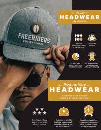 The Value of Headwear Flyer